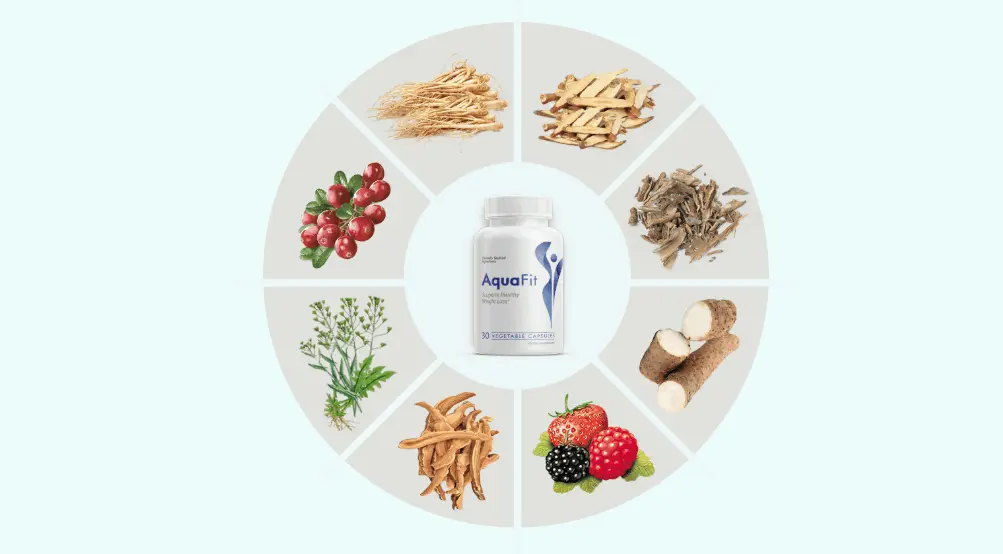 aquafit ingredients